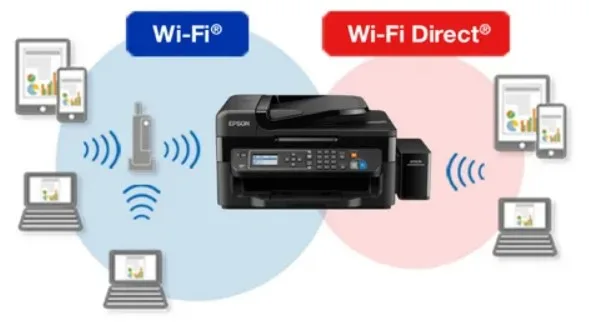 Cara Setting WiFi Epson L565