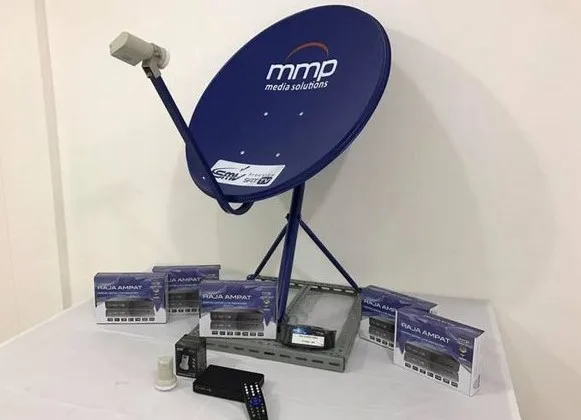 Antena Parabola Mini Terbaik