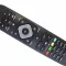 Kode Remot TV Philips