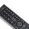 Kode Remot TV Aiwa