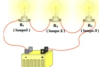 Rangkaian listrik Seri