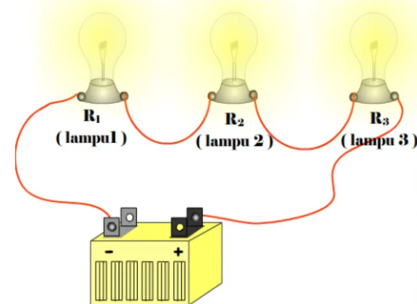 Rangkaian listrik Seri