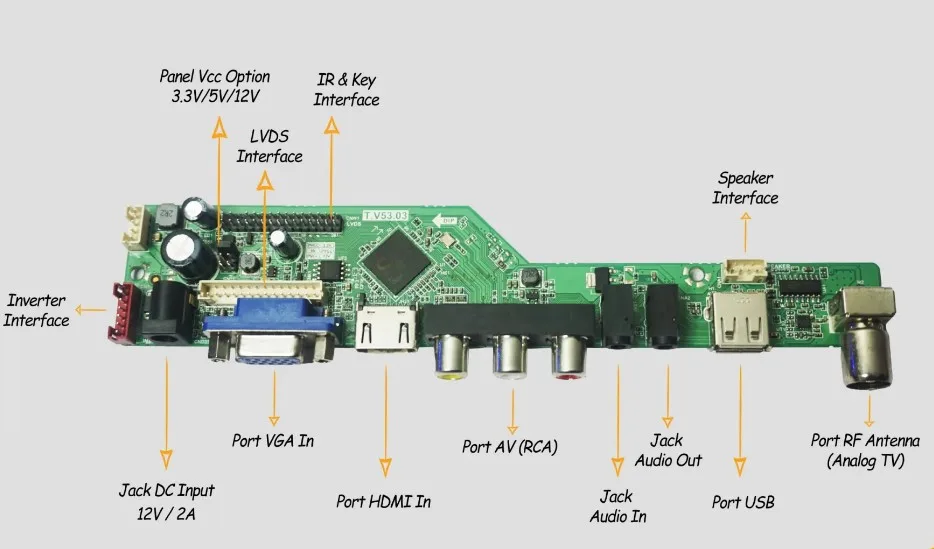 Cara Pasang Board Universal