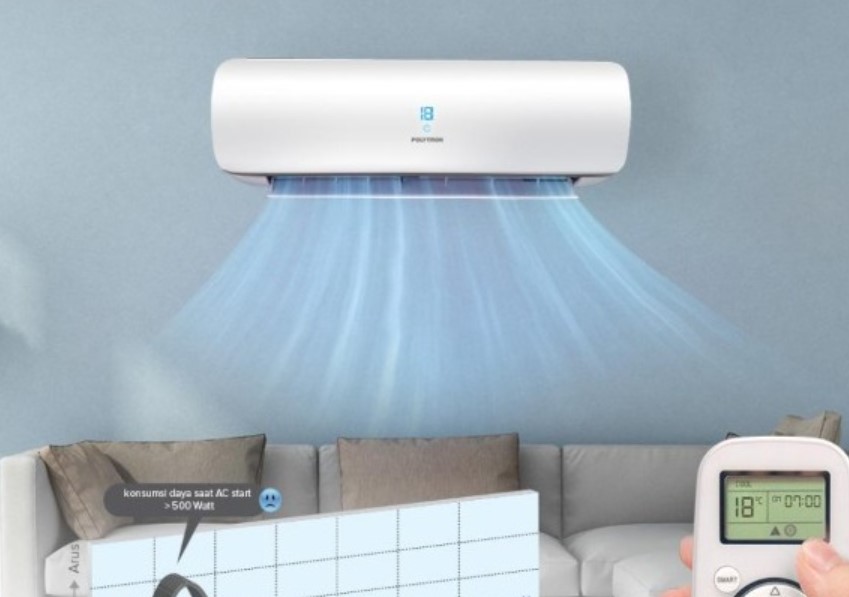 Cara Memilih AC Inverter yang Tepat